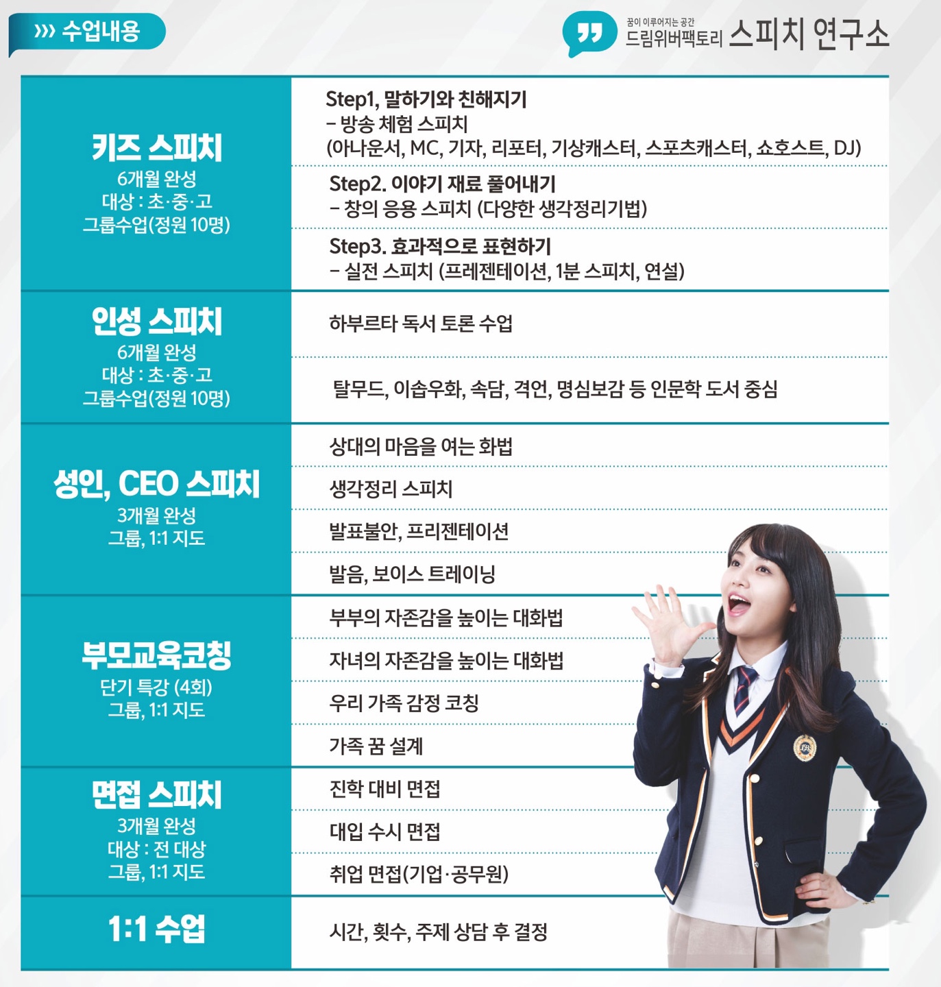 드림위버팩토리스피치연구소학원