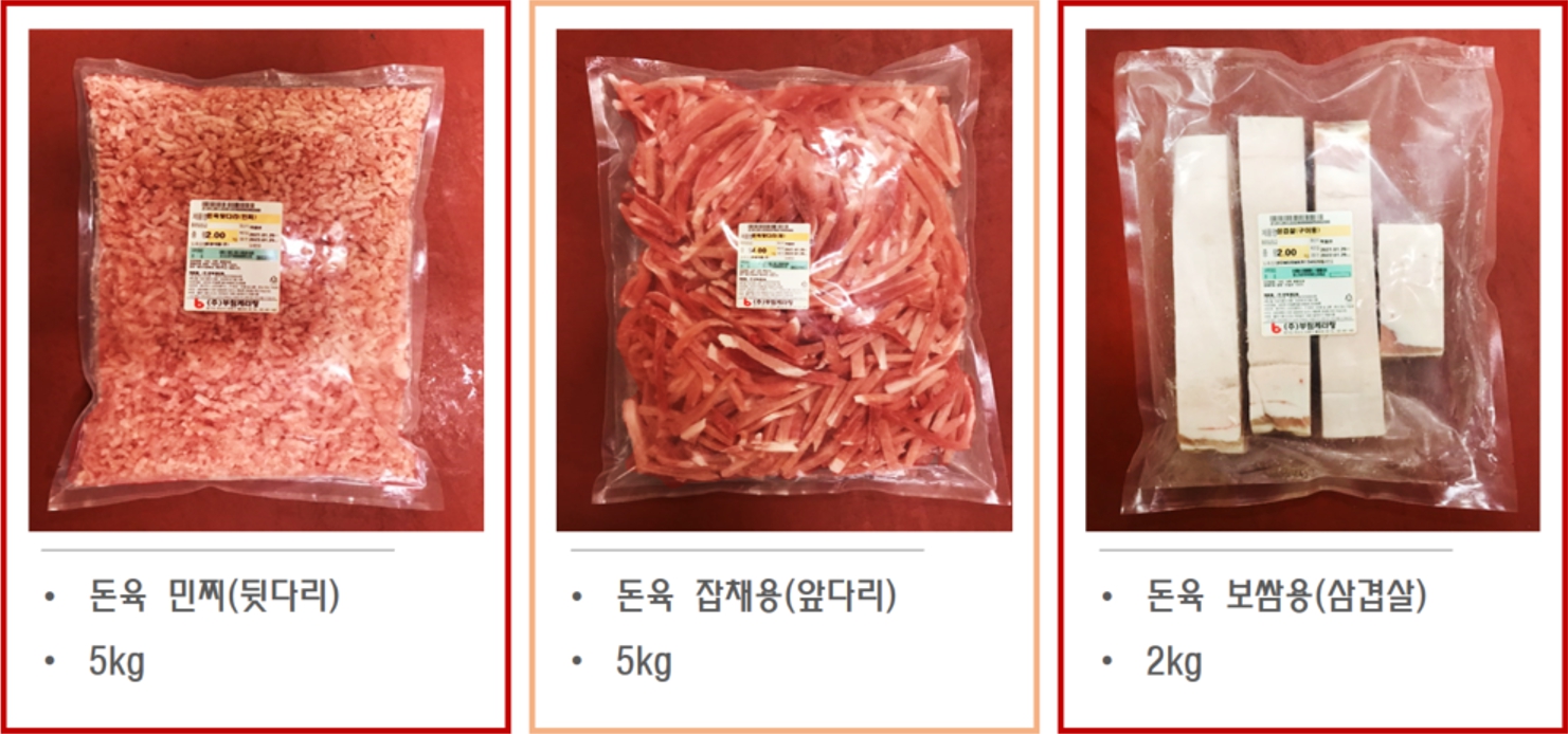 부림케터링