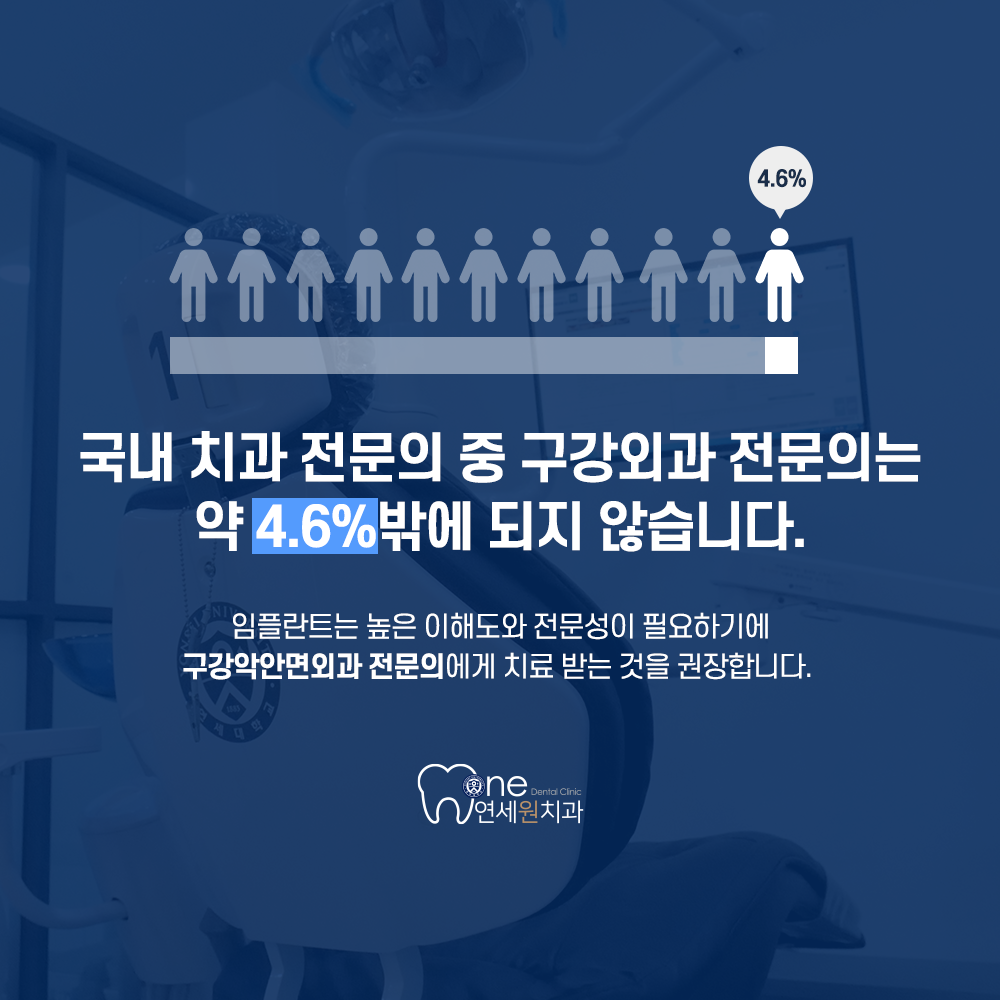 동탄연세원구강악안면외과치과의원 대표 이미지