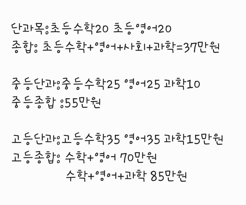 상상에듀플러스학원