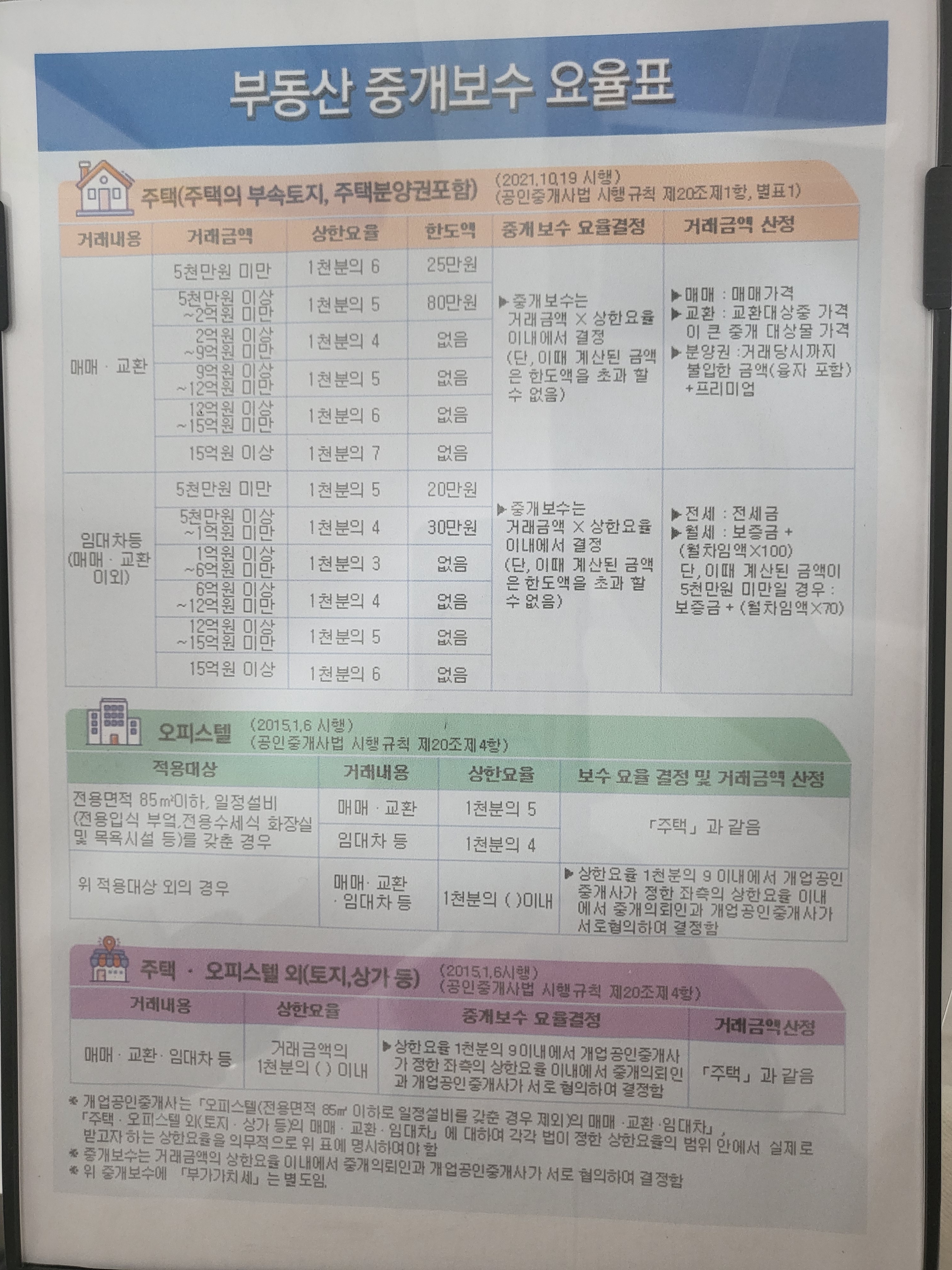 명당공인중개사사무소