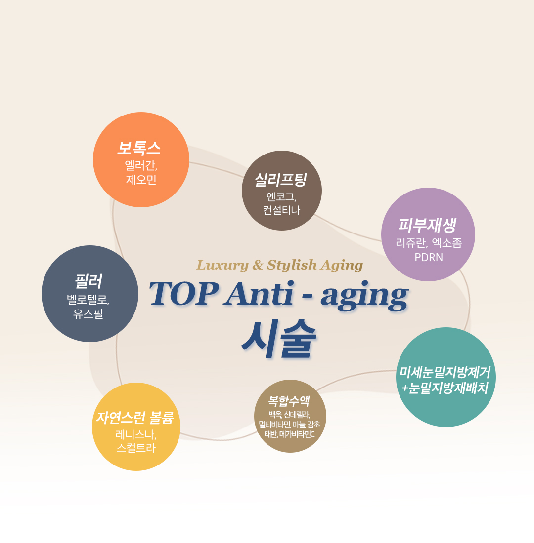 휴먼피부과의원 용산