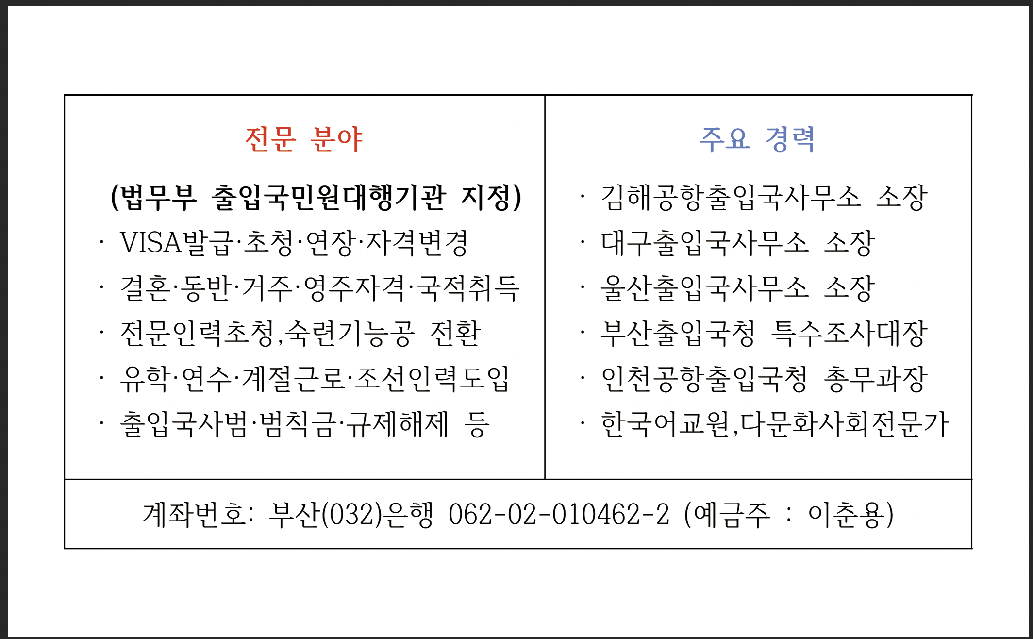 베스트원행정사사무소