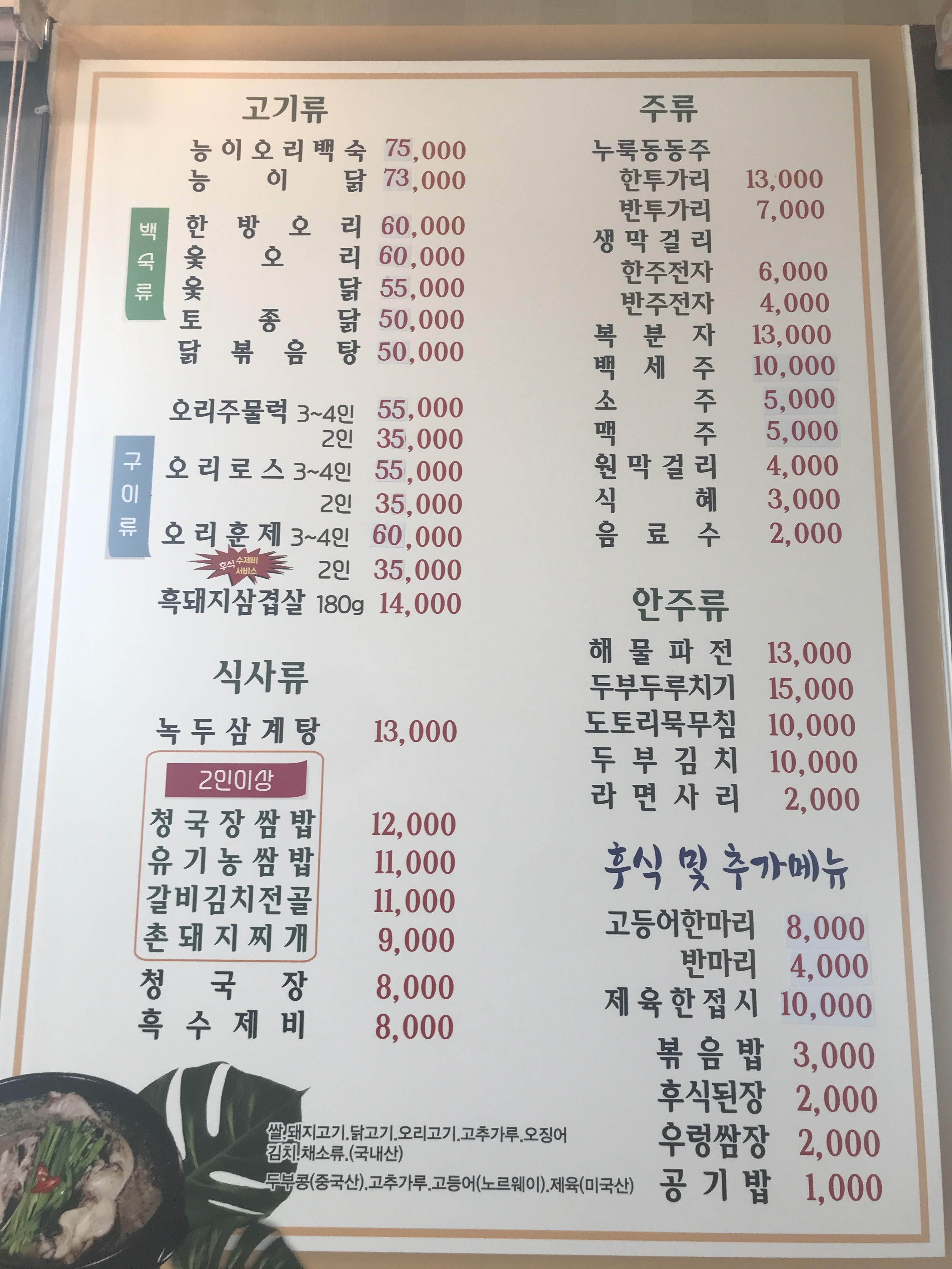 요약 정보 이미지