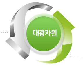 대광자원