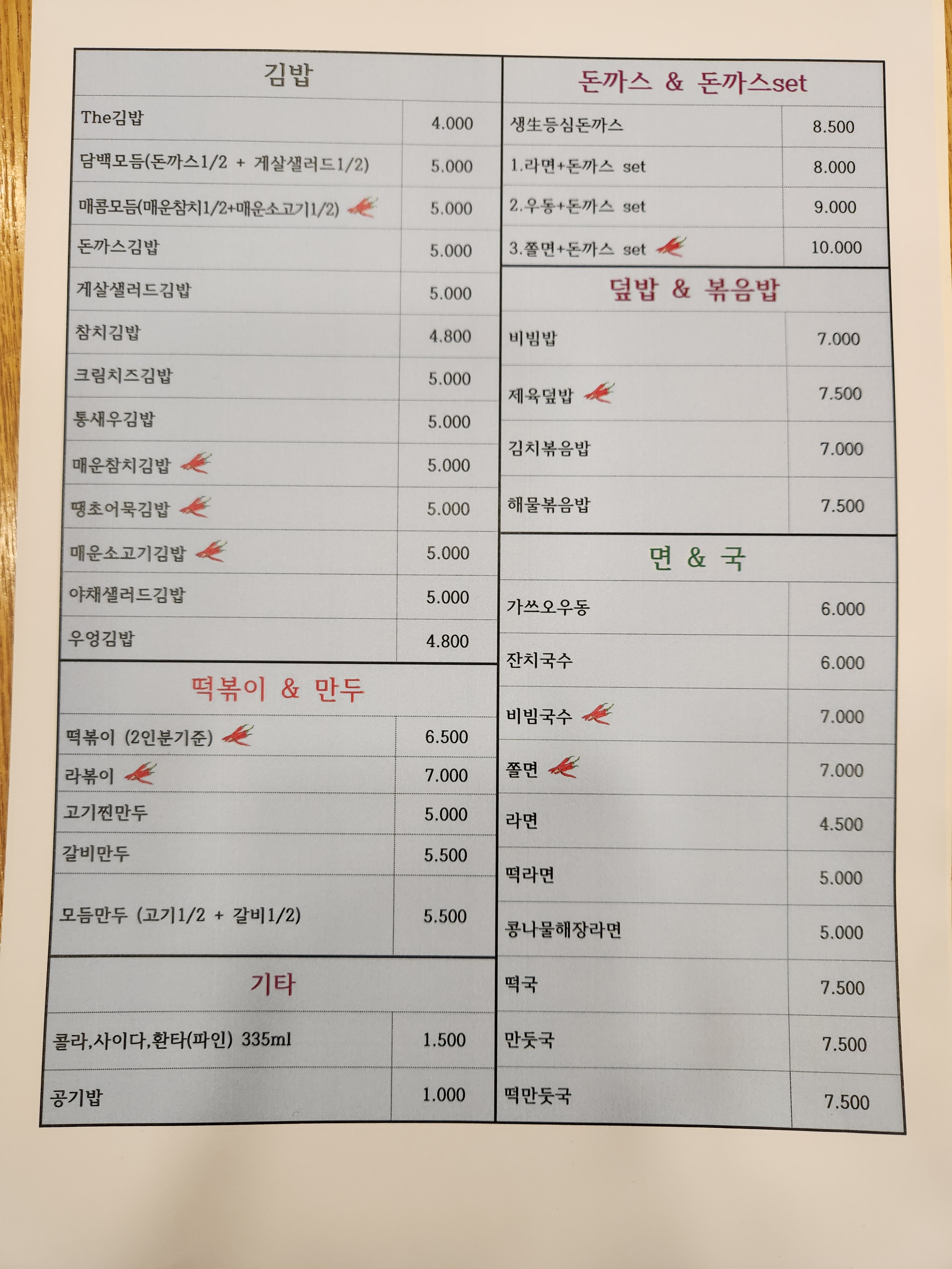 더김밥77 장전점