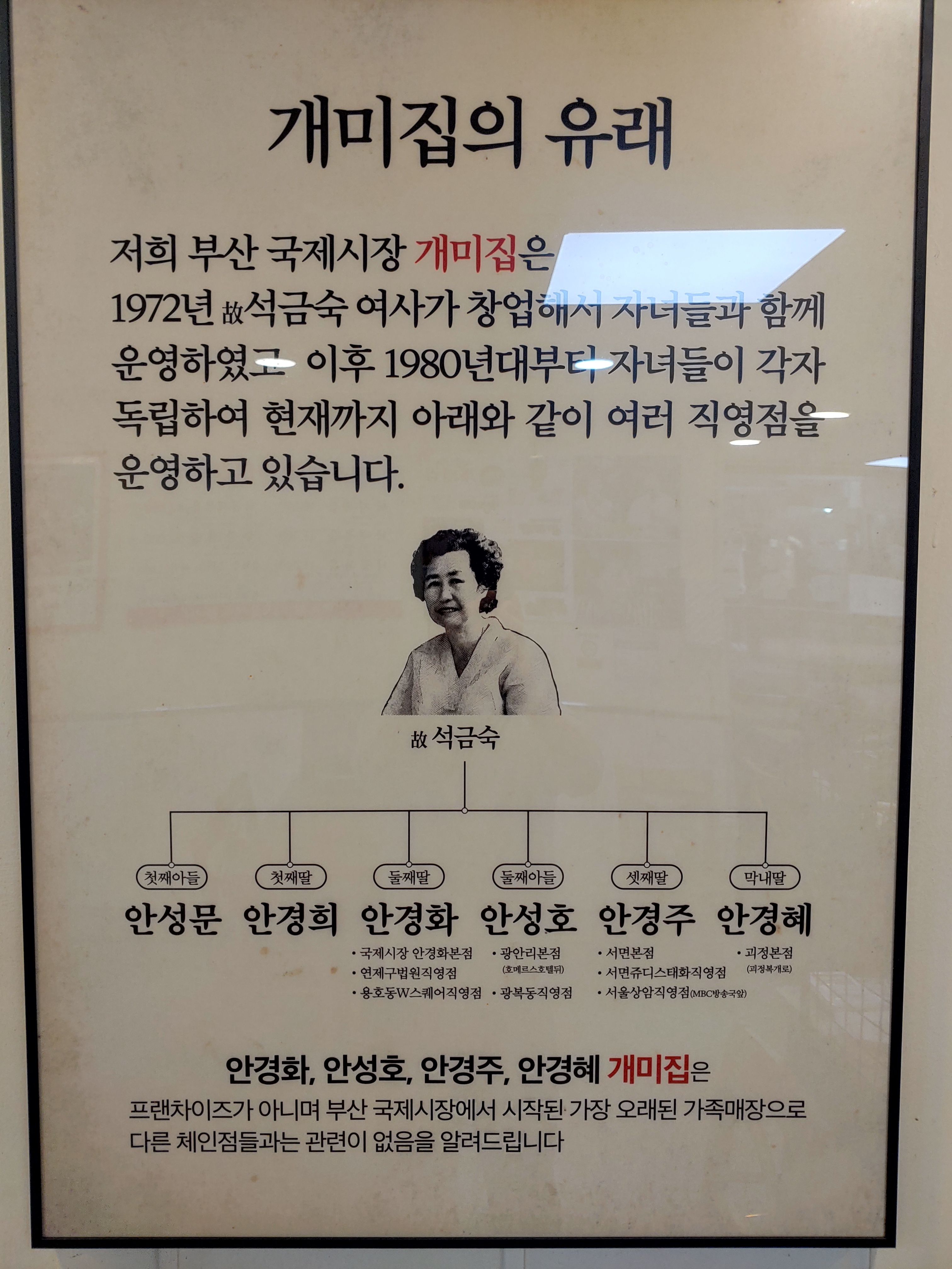 안경화 개미집 본점