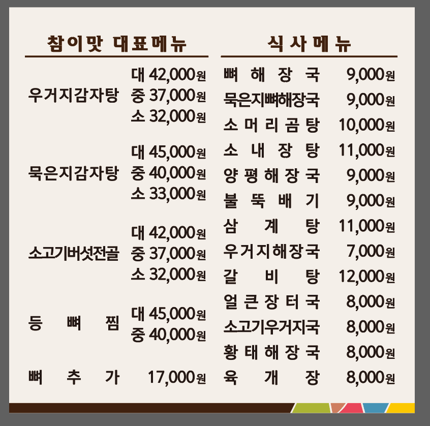 요약 정보 이미지
