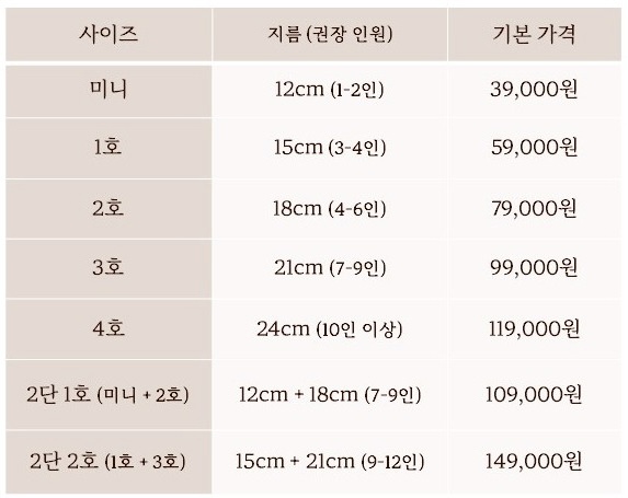 지아나케이크