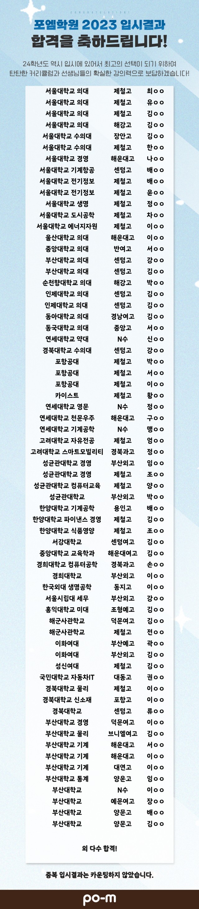 포엠학원 포항지곡점