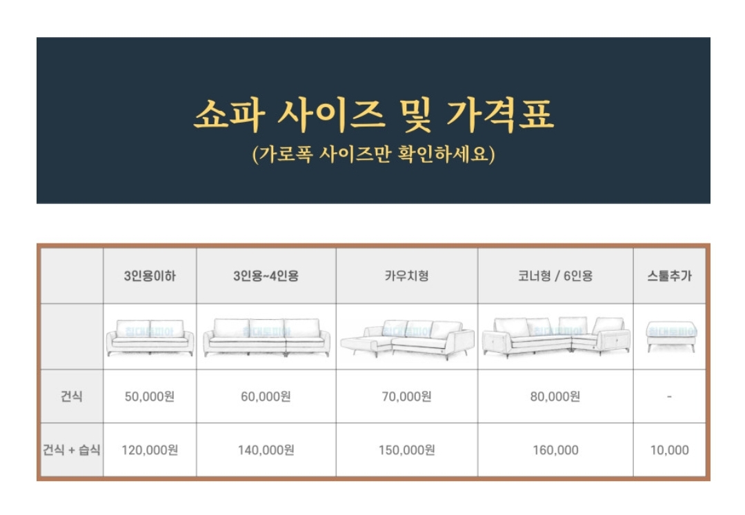 홈케어