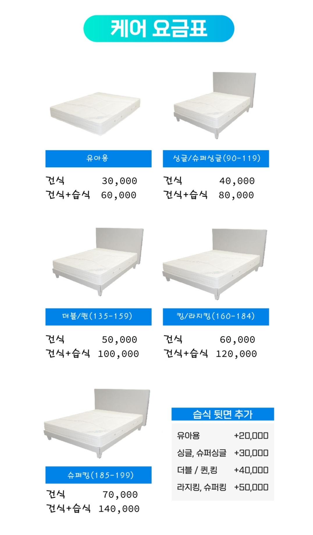 홈케어