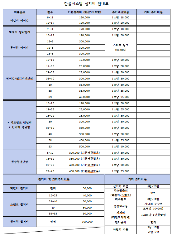 한울시스템