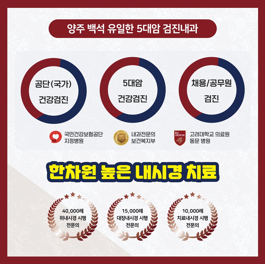 양주베스트내과의원