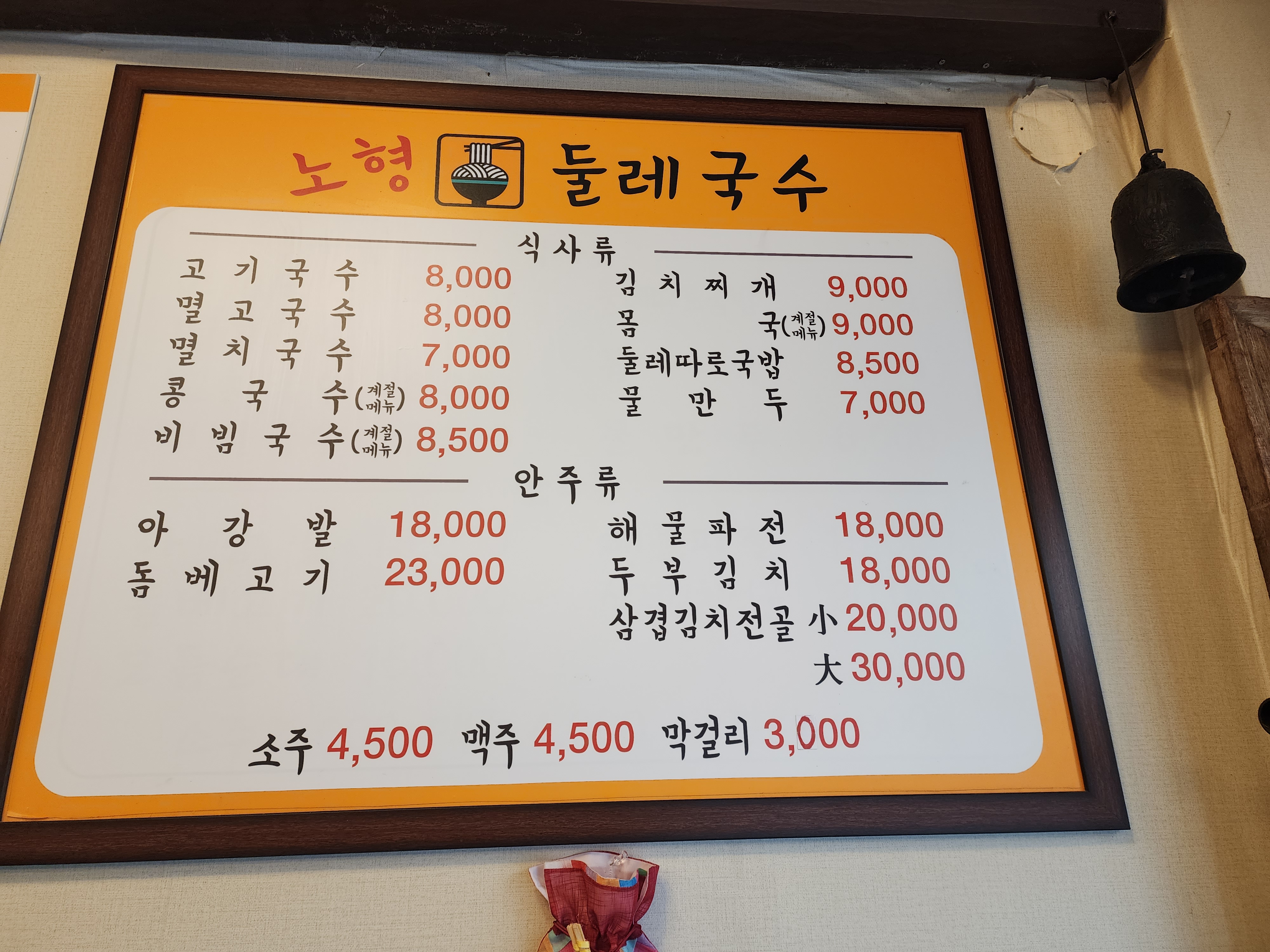 노형둘레국수