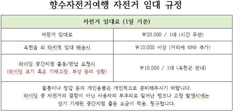 향수자전거여행