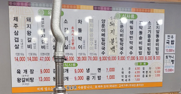 불타는도야지