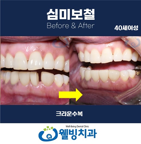 웰빙치과의원