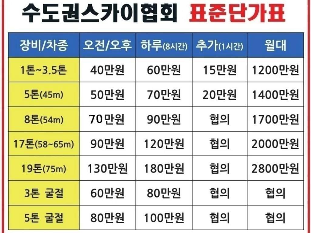 대산스카이