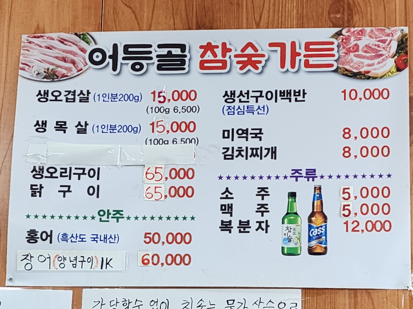 요약 정보 이미지