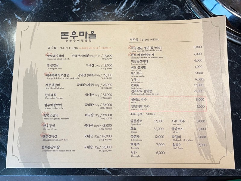 요약 정보 이미지