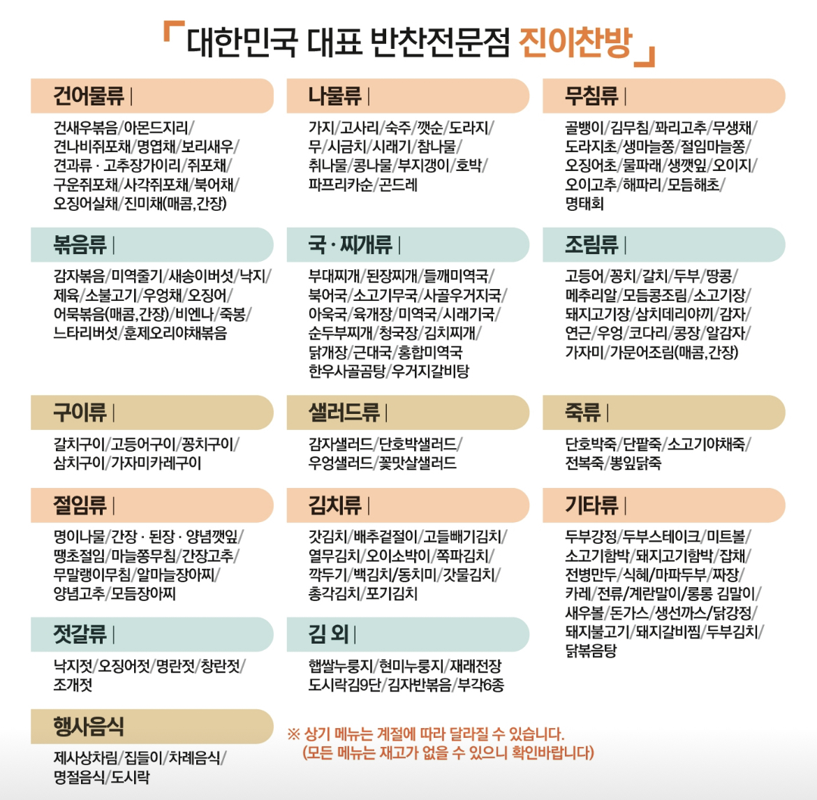 진이찬방 대전상대점