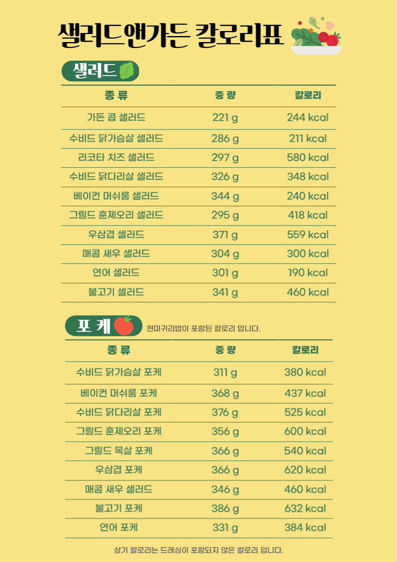 샐러드앤가든 부산대점