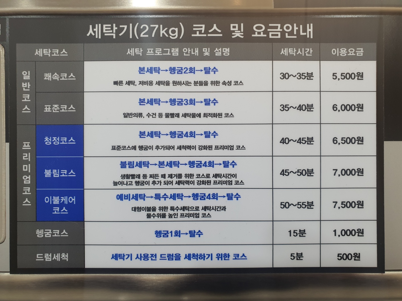 AMPM워시큐 금곡점