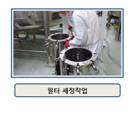 디알솔루션