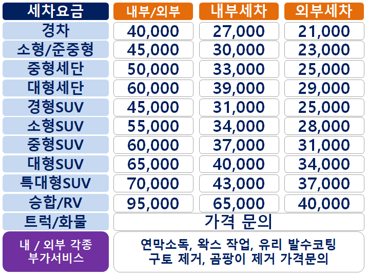 구미출장세차스팀크루 구미직영점