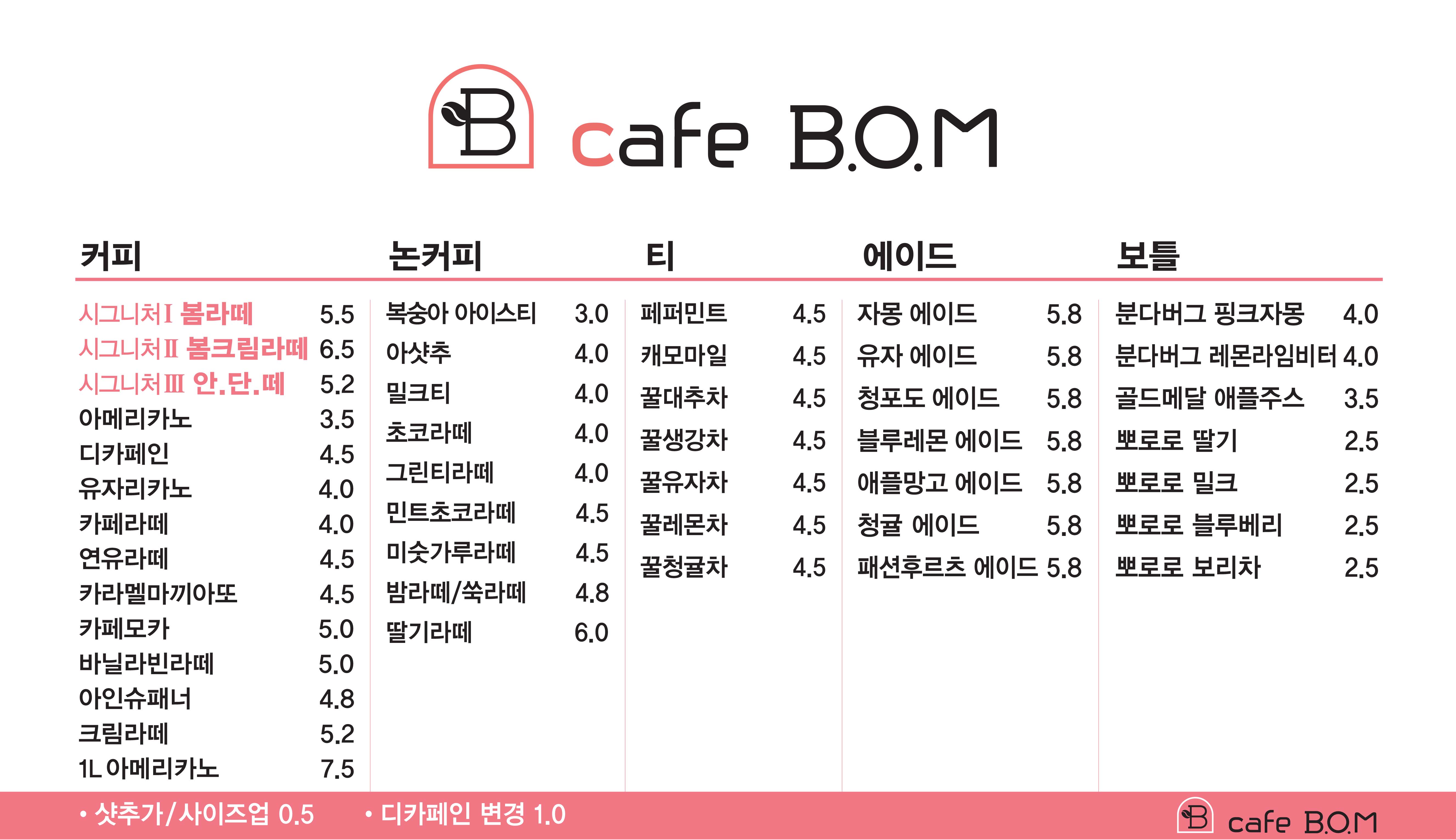 요니미