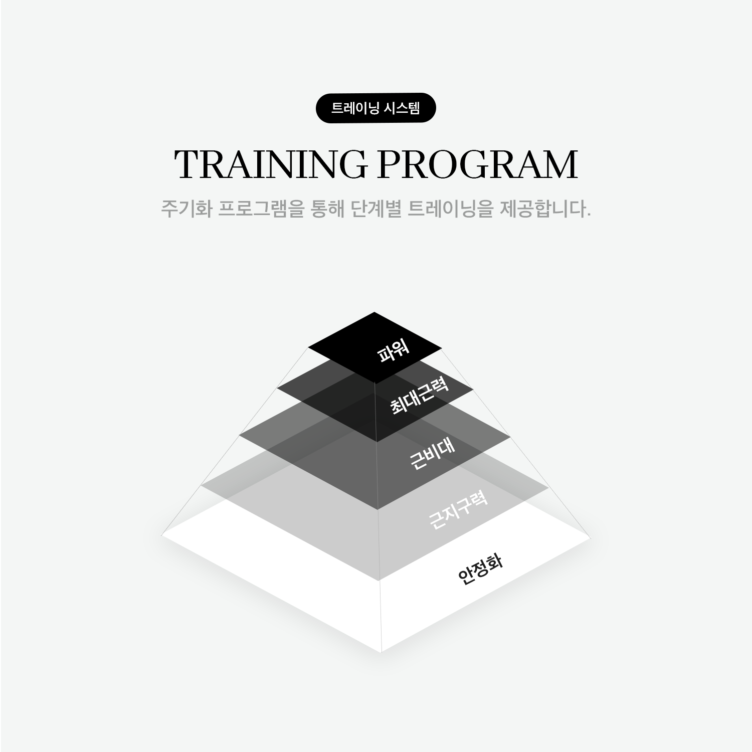 리젠핏 스튜디오 PT 송도점