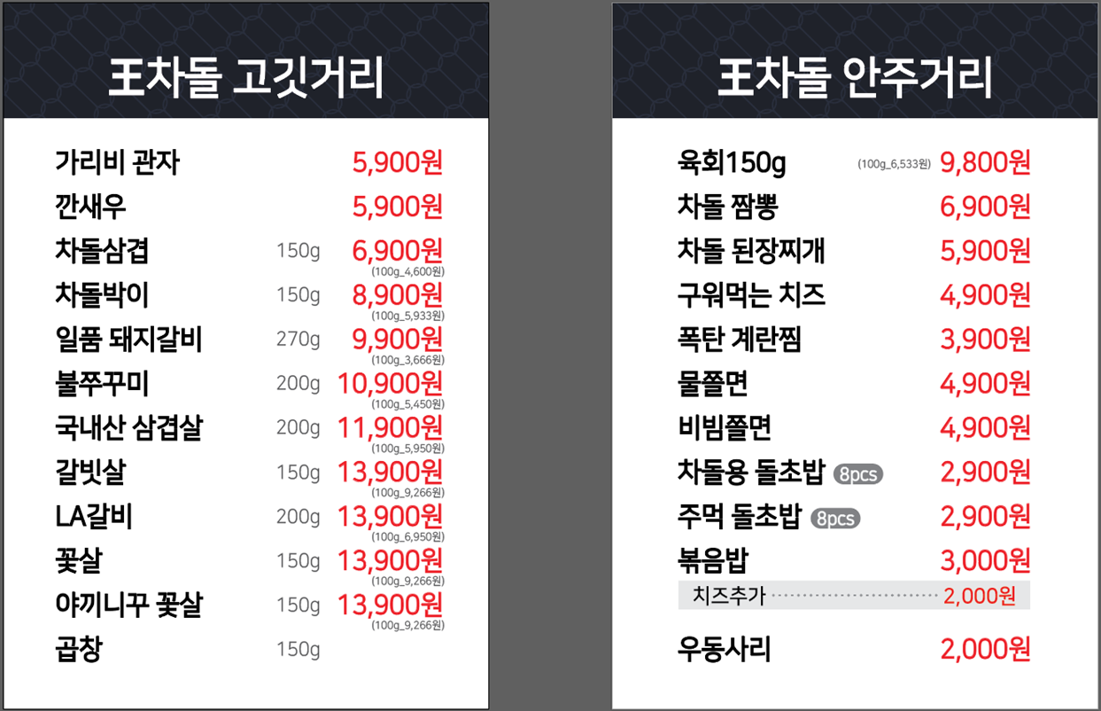 요약 정보 이미지
