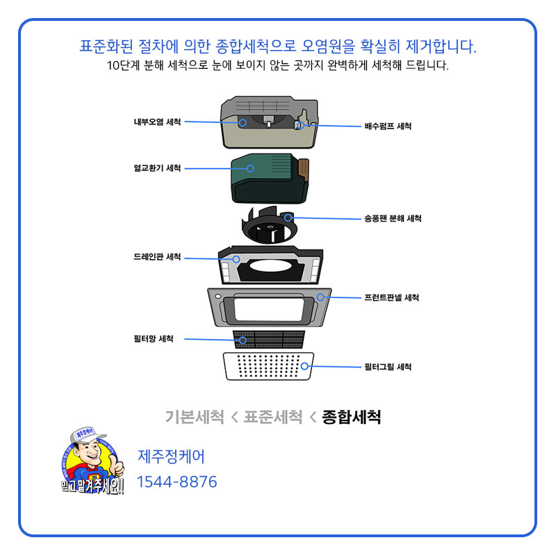 제주에어컨청소 제주정케어
