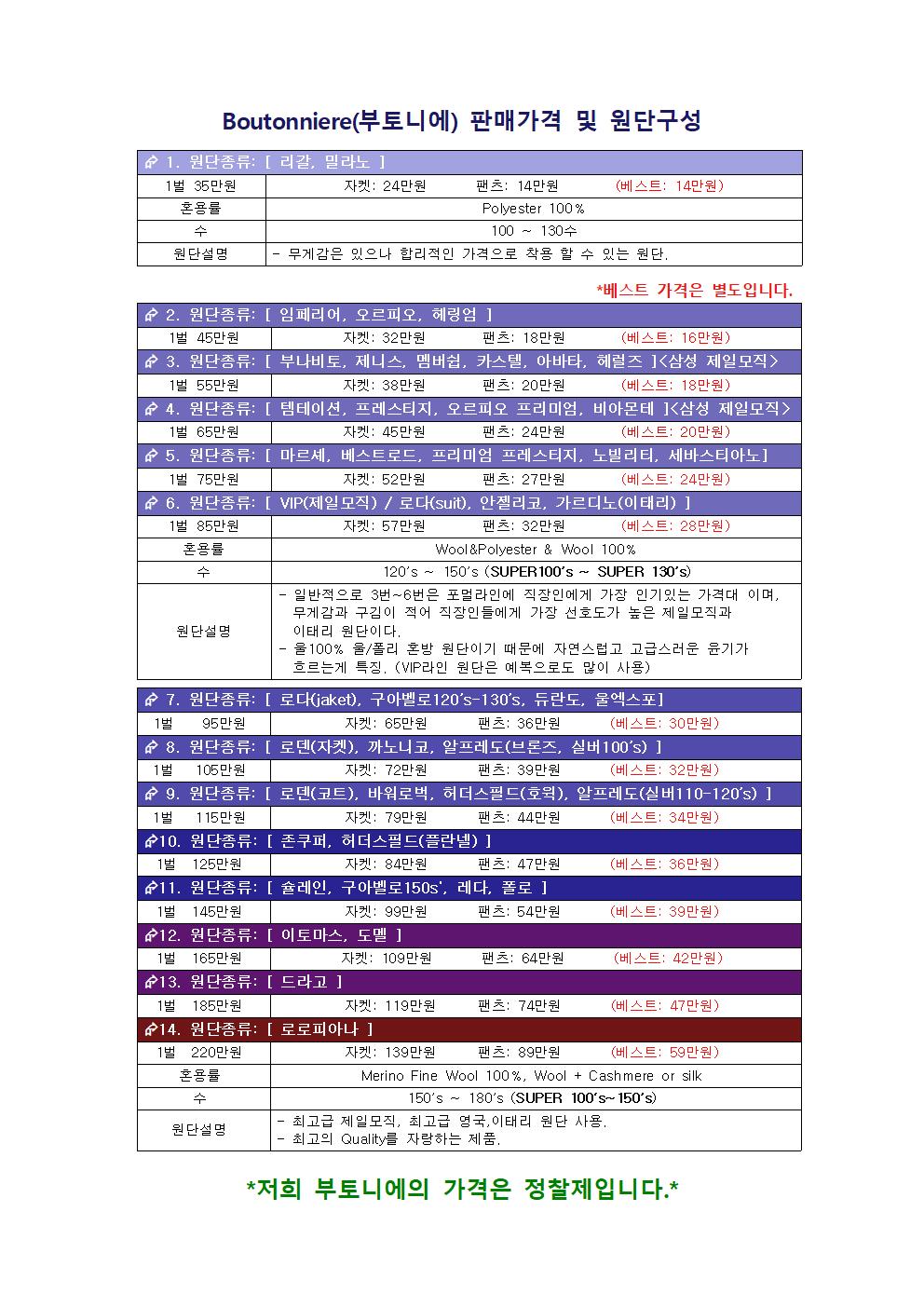 브루넬로