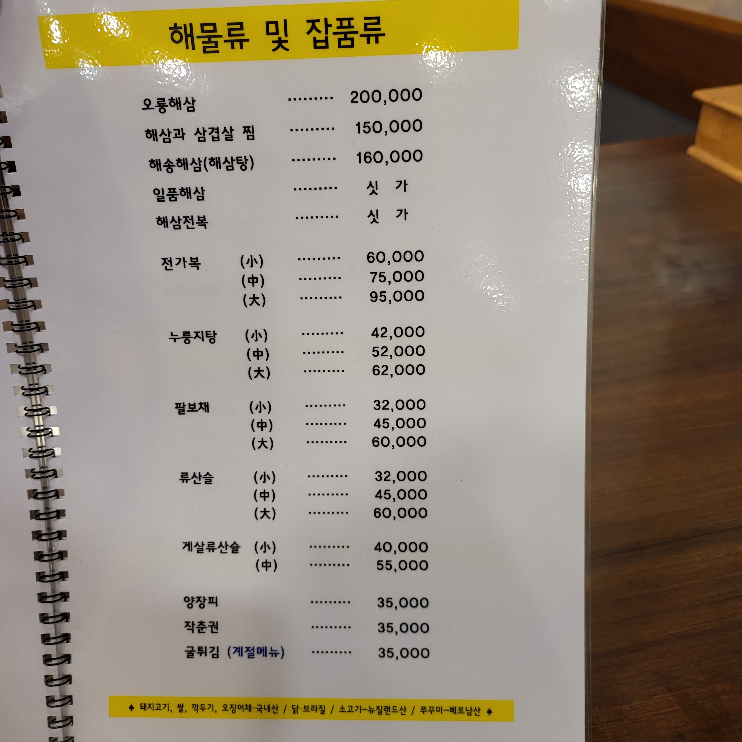 진흥각