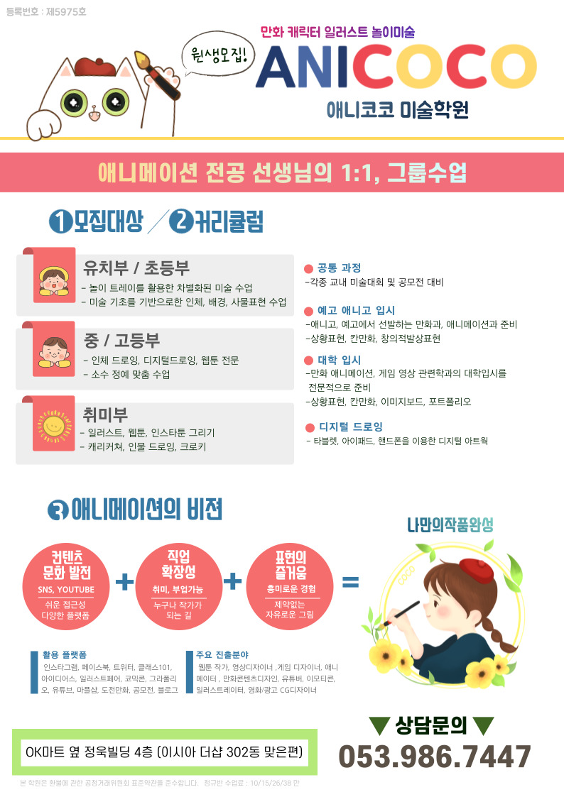 애니코코미술학원