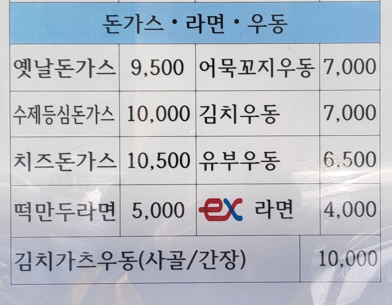 코바코 이천휴게소하행점
