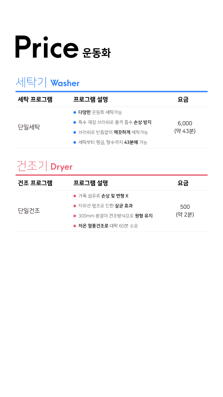 워시엔조이 셀프빨래방 다산중앙점 제이런드렛