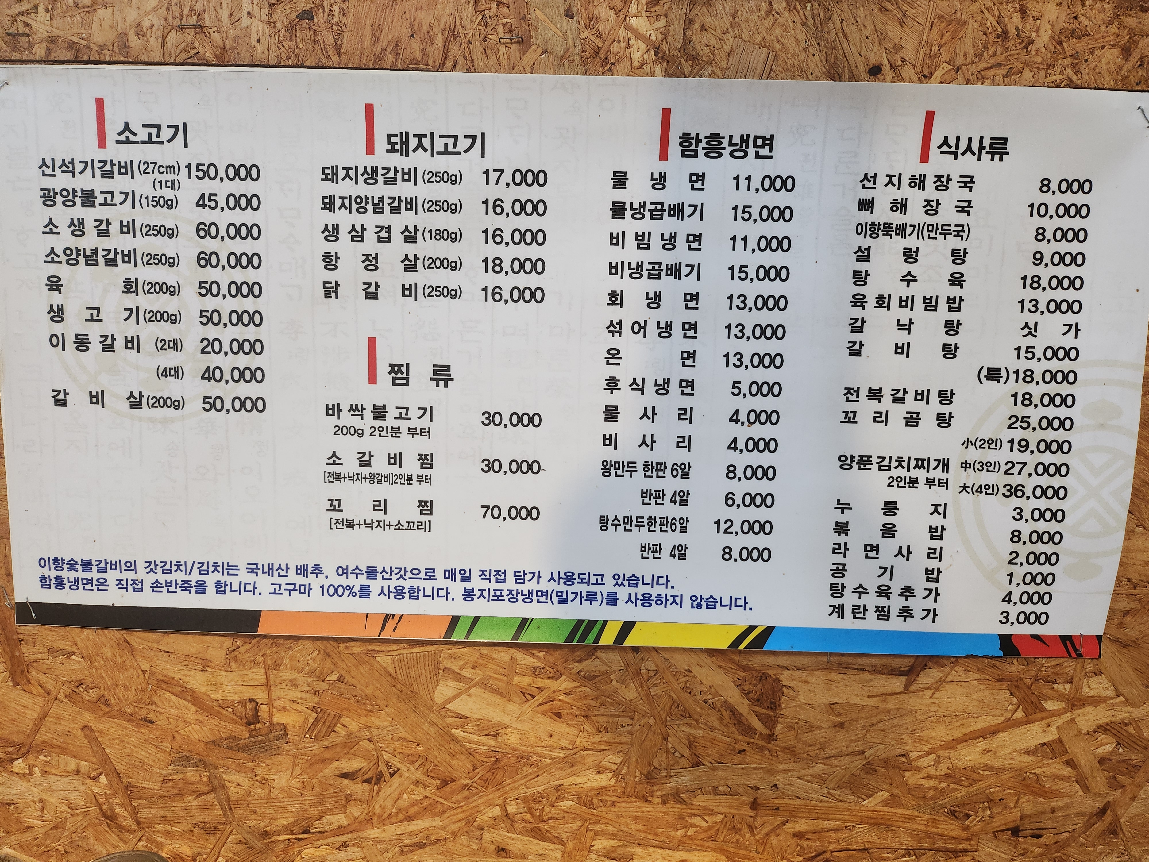 요약 정보 이미지