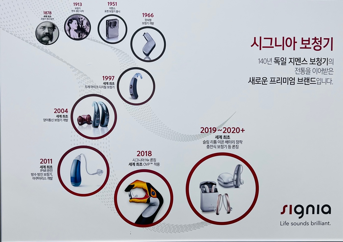 청암보청기 대표 이미지