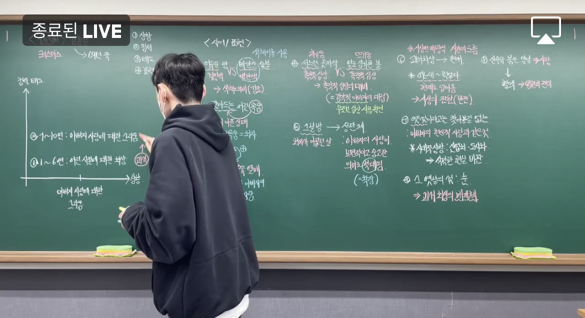공감국어전문학원
