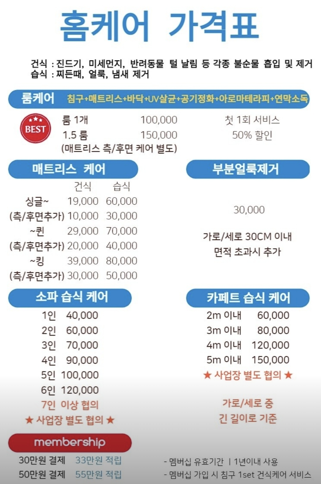 비치움 강동대리점