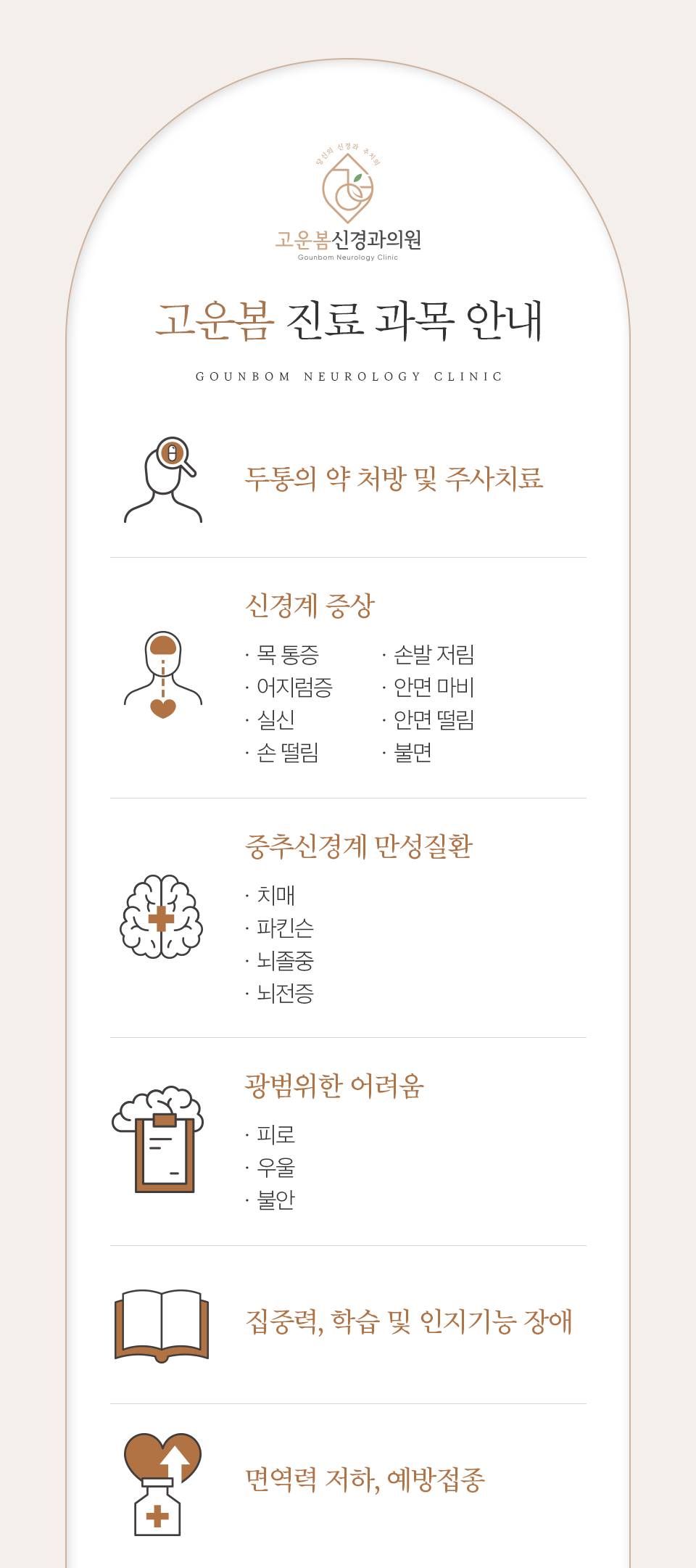 고운봄신경과의원