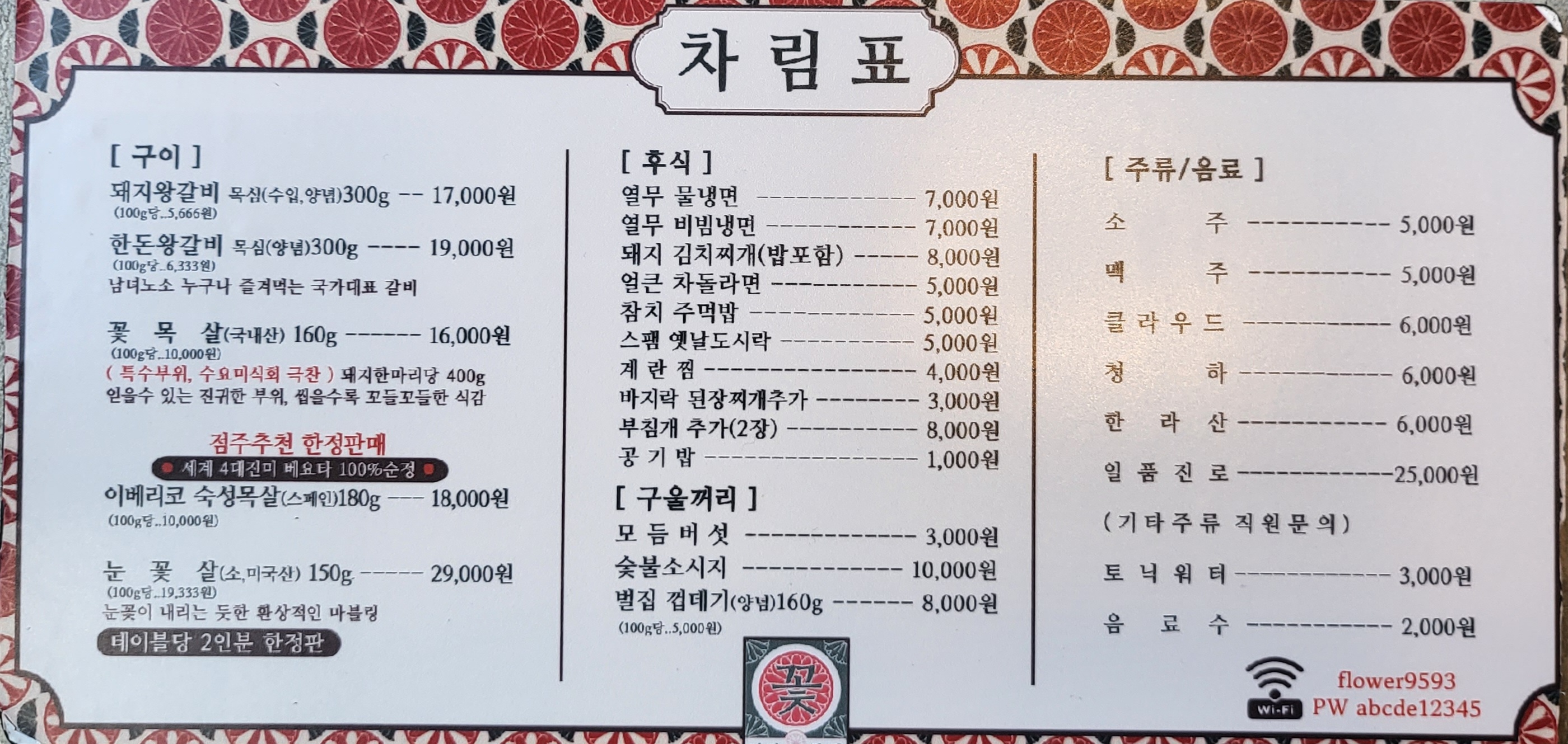 요약 정보 이미지