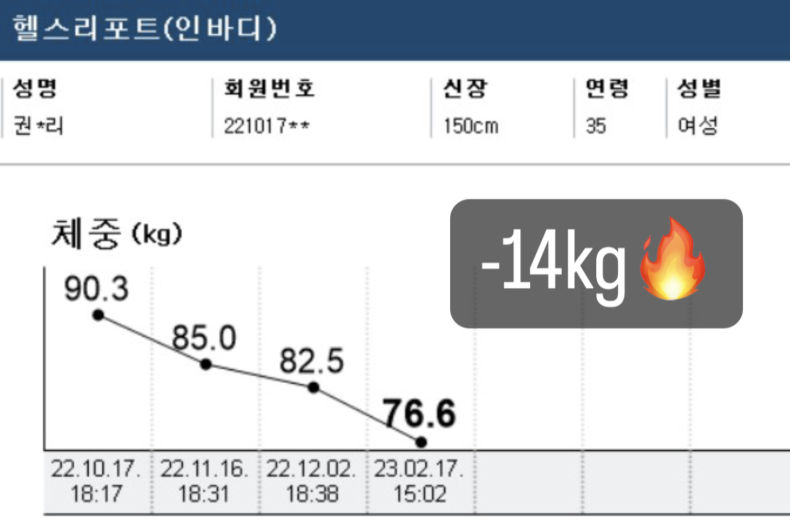 힙디자인팩토리 PT 검단 신도시점