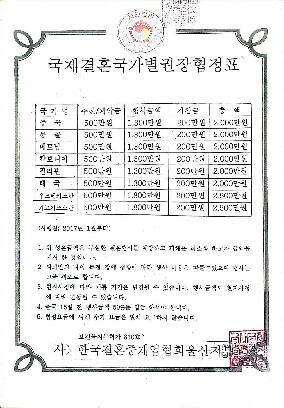 웨딩 국제결혼정보