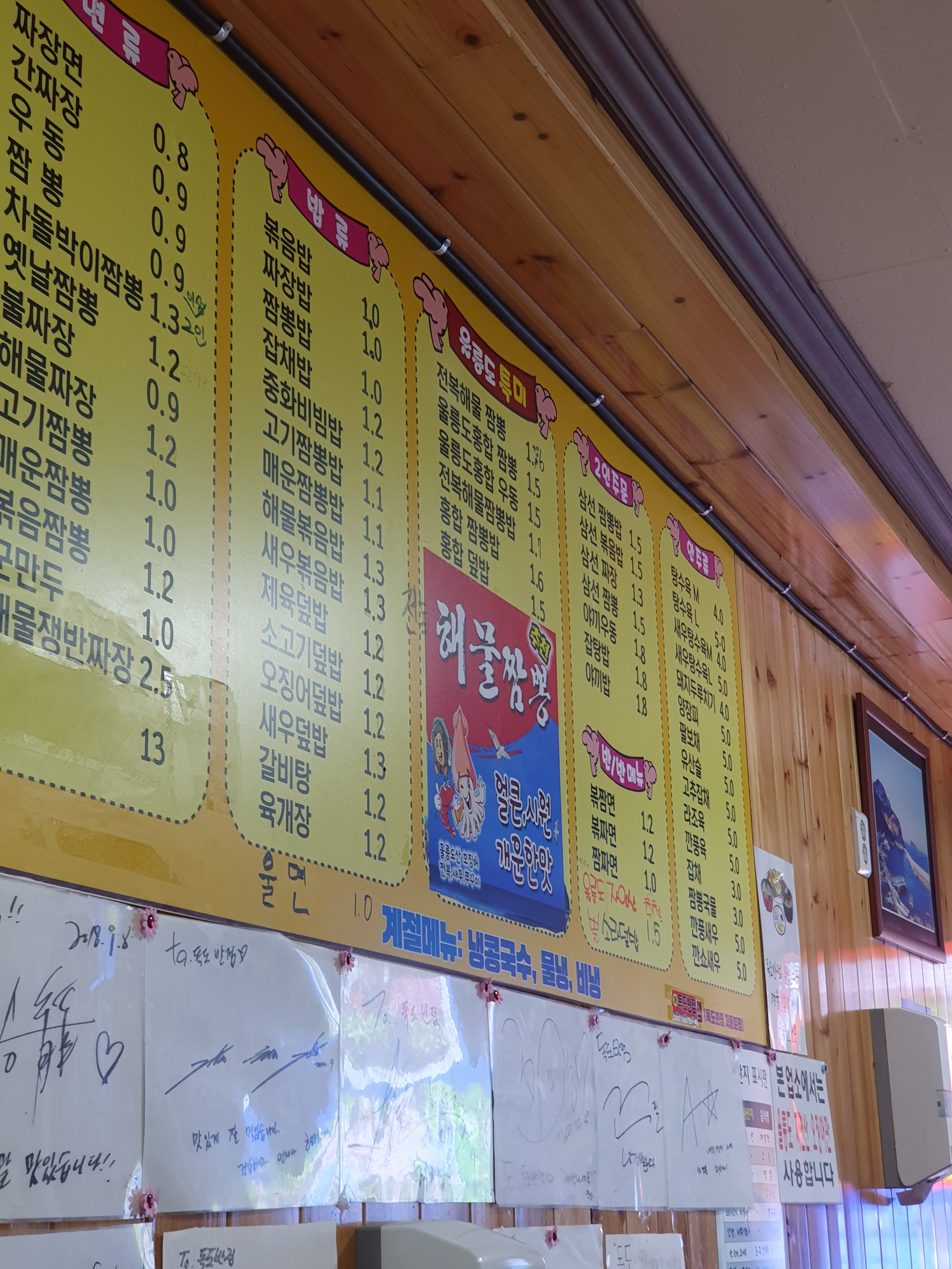 독도반점