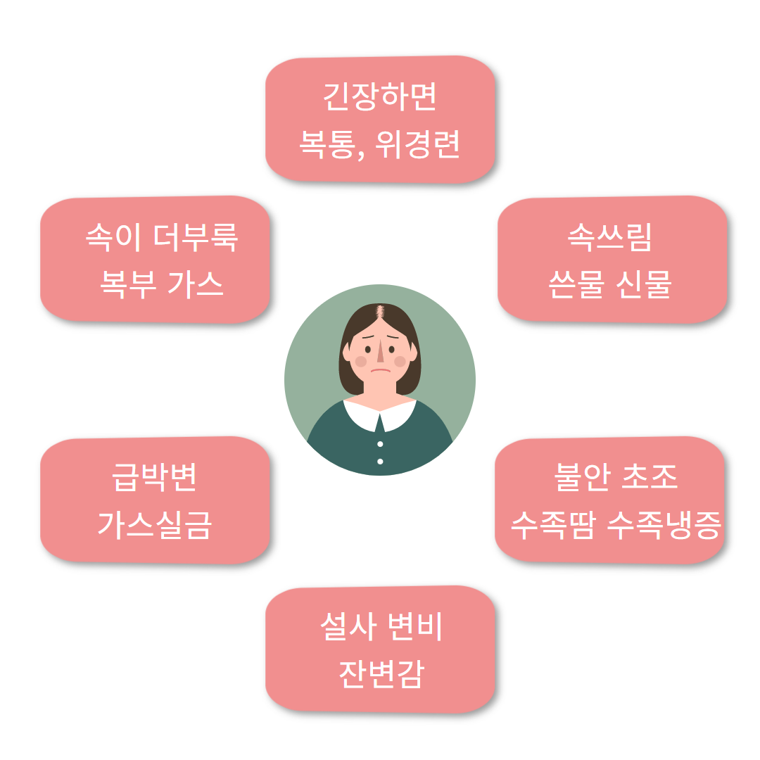녹월한의원