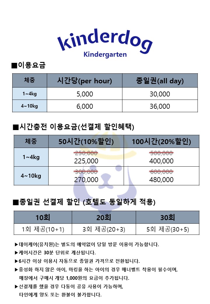 킨더독 3
